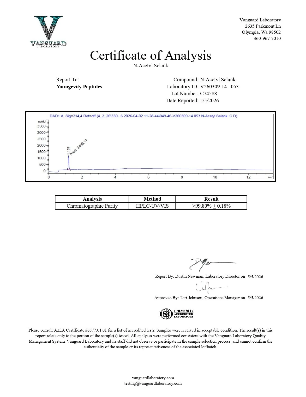 Selank 10MG Certificate of Analysis