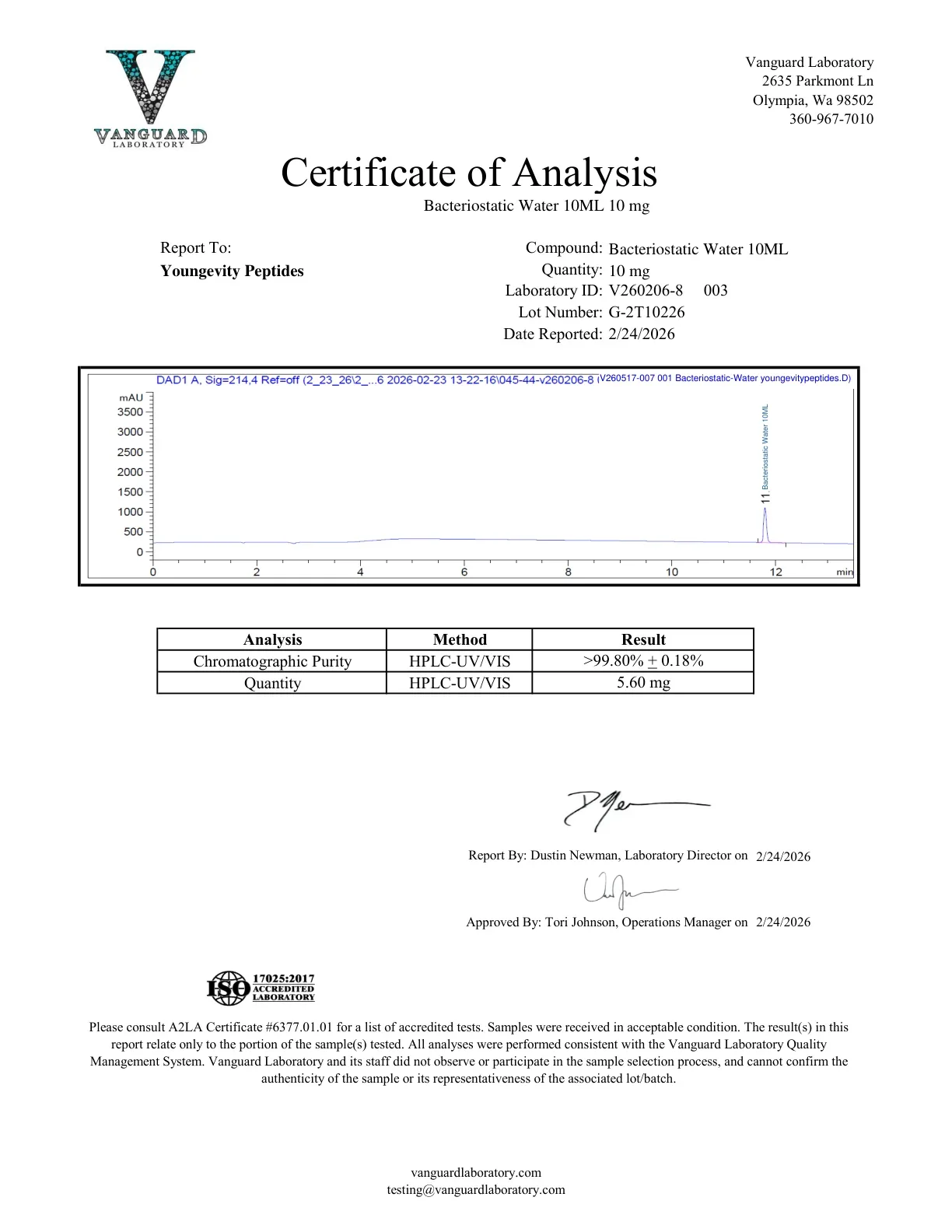 Bacteriostatic Water 10ML Certificate of Analysis