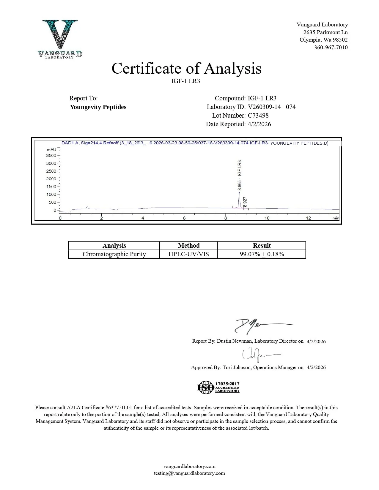 IGF-1 LR3 1MG Certificate of Analysis