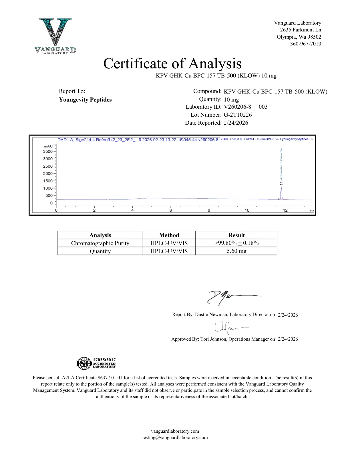 Blend: KPV GHK-Cu BPC-157 TB-500 (KLOW) Certificate of Analysis