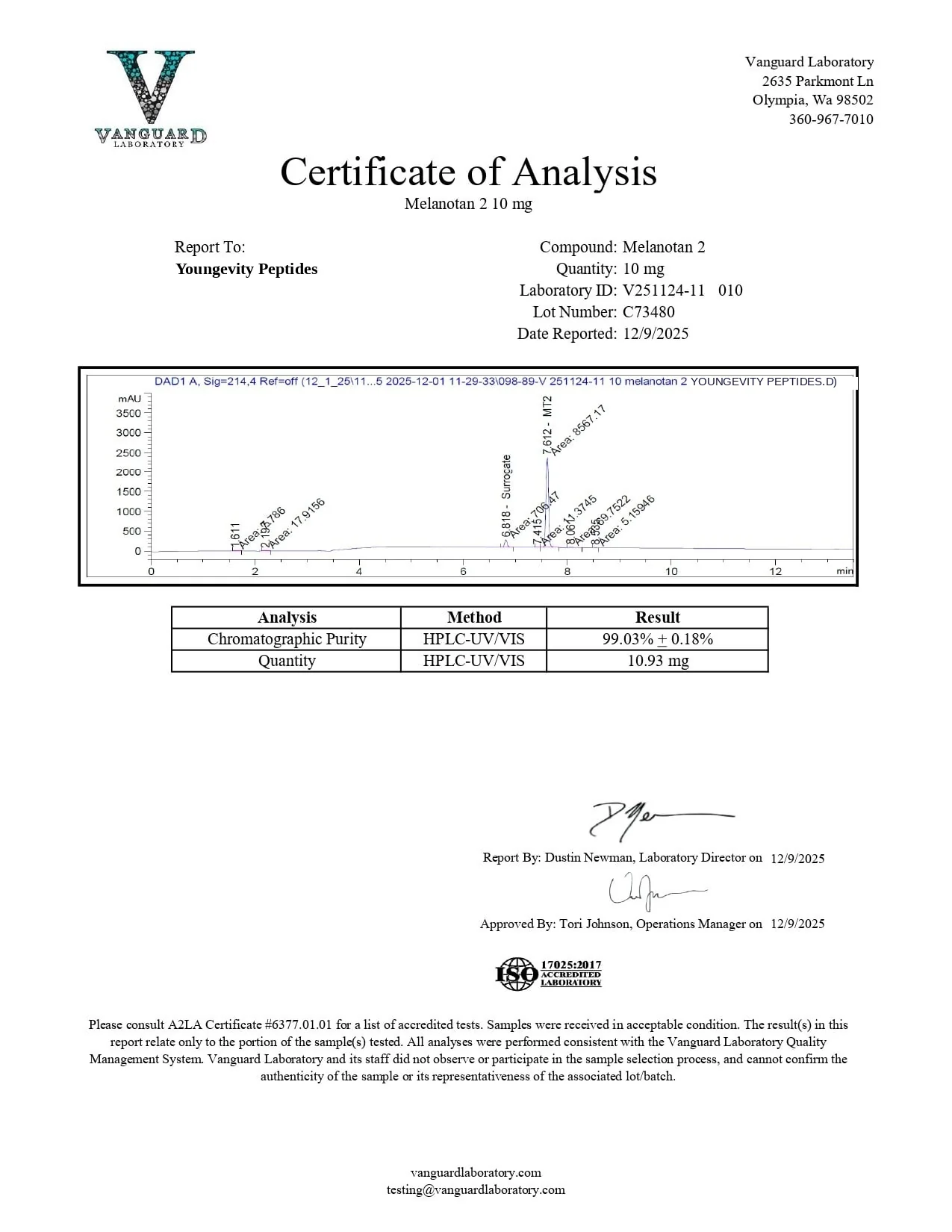 Melatonin 10MG Certificate of Analysis