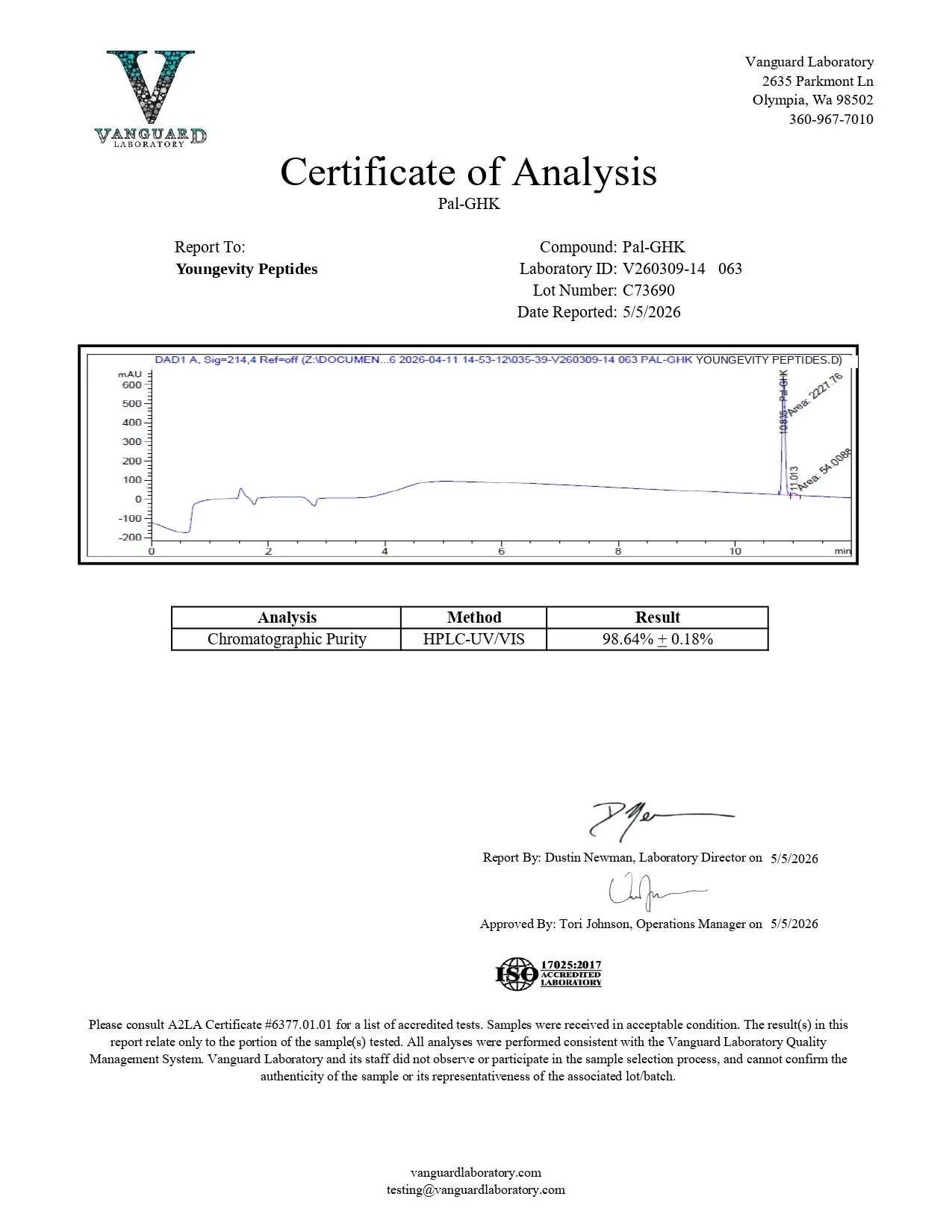 pal-ghk Certificate of Analysis