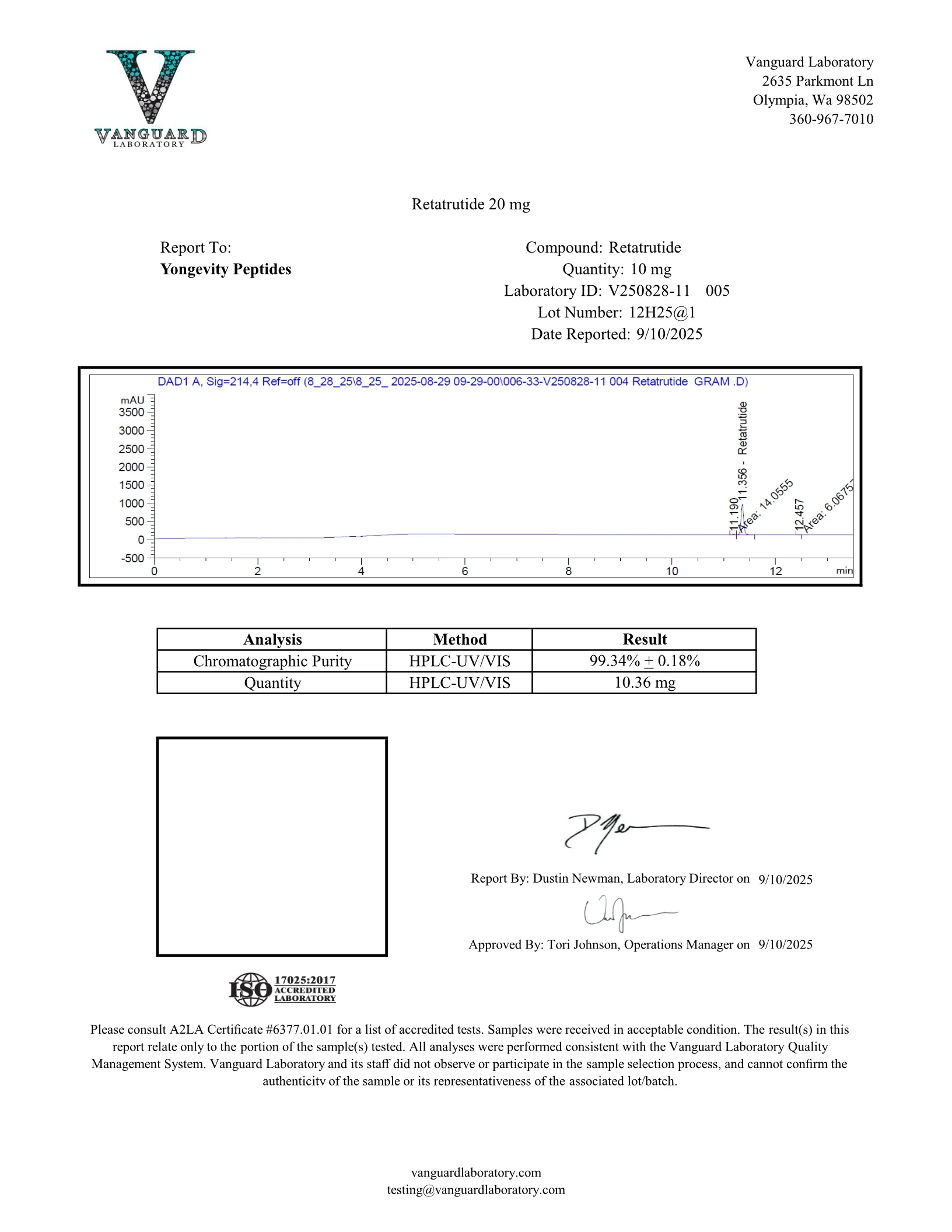 retatrutide Certificate of Analysis