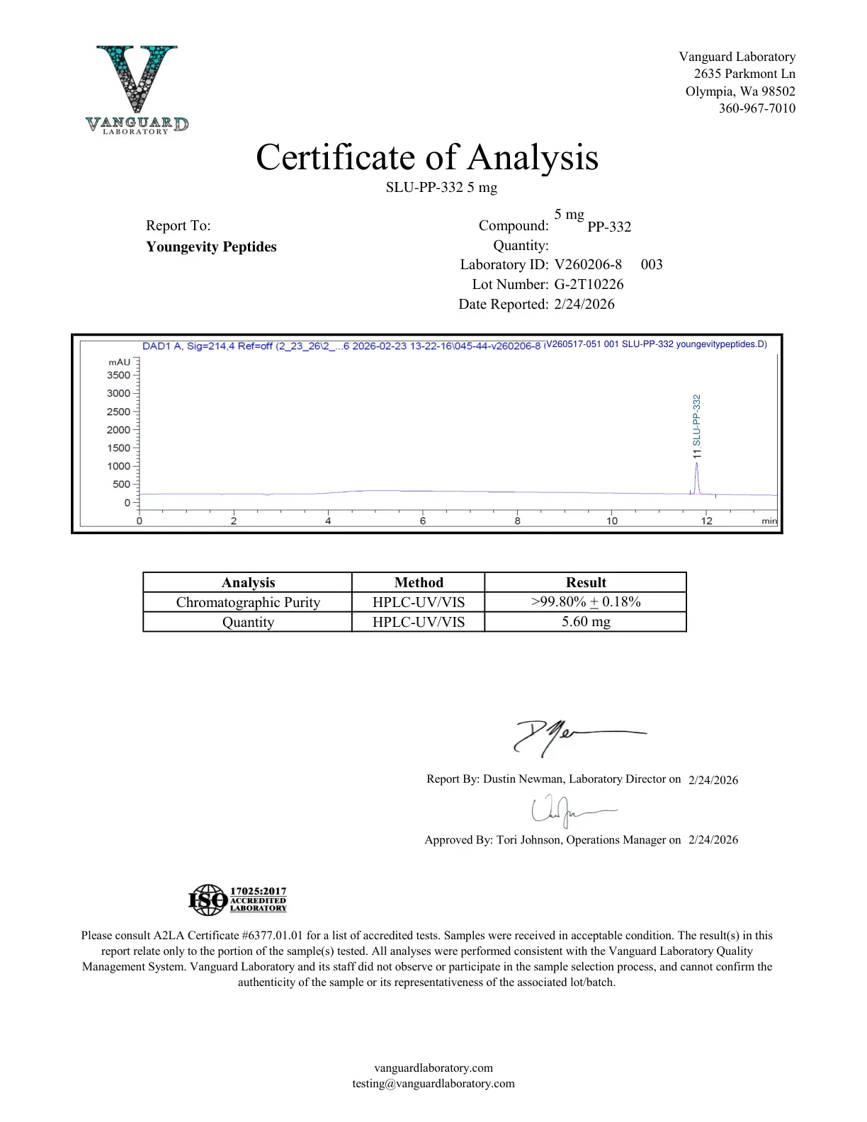 SLU-PP-332 5MG Certificate of Analysis