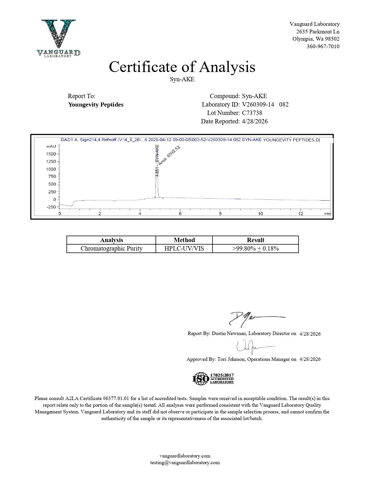 syn-ake Certificate of Analysis